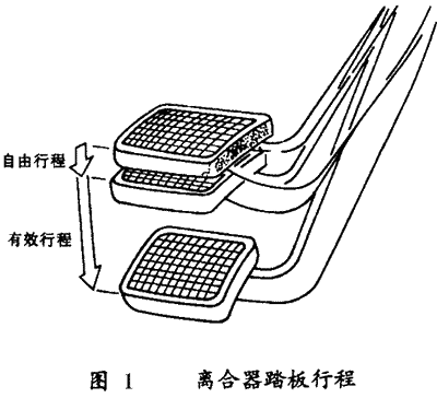 自卸车离合器<font color='red'>分离</font>不彻底故障的诊断与排除