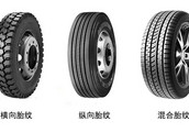 <font color='red'>专用</font>车轮胎的种类与使用方法